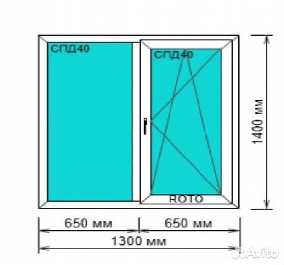 Окна пластиковые пвх