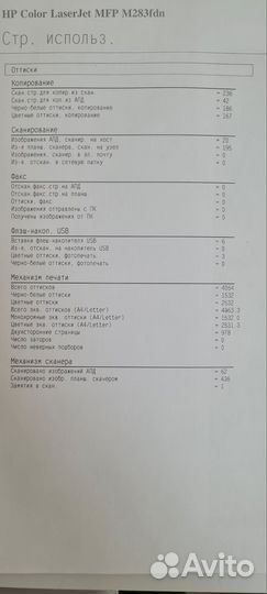 Мфу лазерный цветной hp