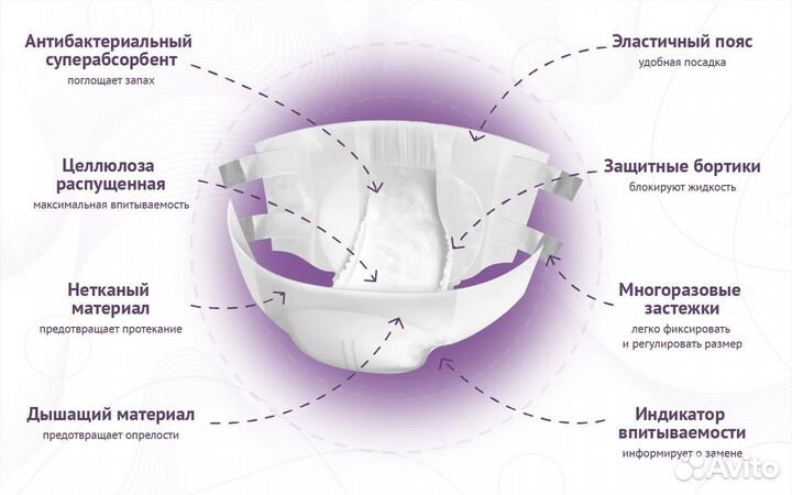 Памперсы для взрослых 4 размер xl соломед