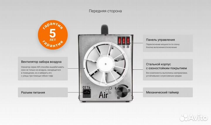 Система Озонирование для Детейлинг Центра Air-15