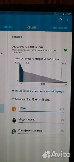 Samsung galaxy tab s 10.5 (3/16) sm-t805 lte