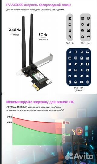 Wi-Fi интeрнeт адаптер Bluetooth+wifi 6 рci-е