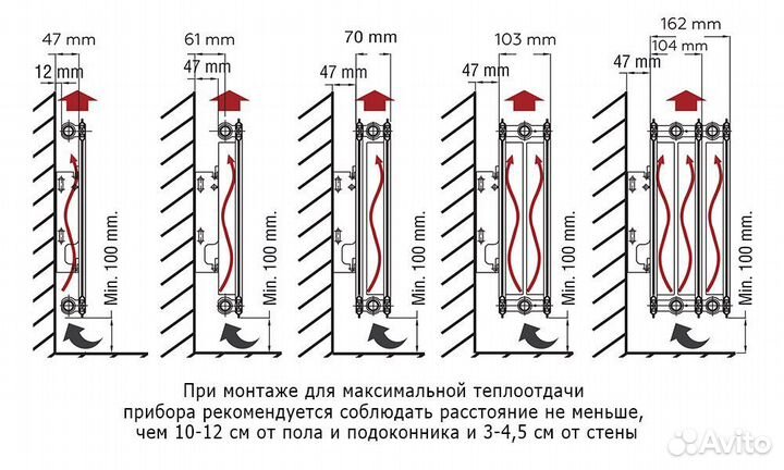 Стальной панельный радиатор отопления Rommer Venti