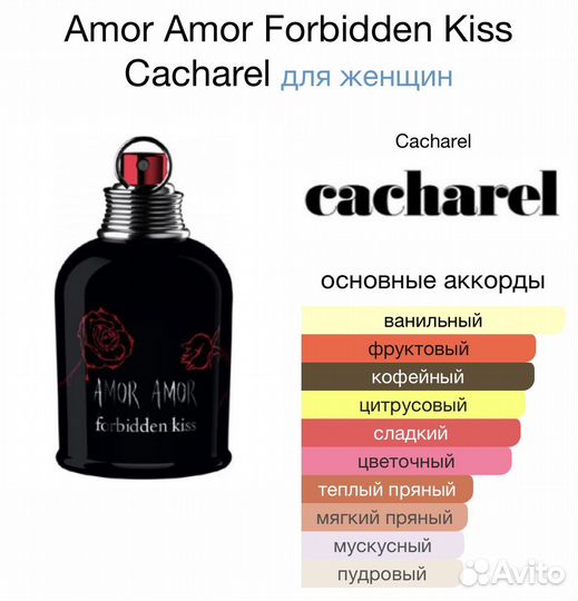 Духи женские Cacharel Amor Amor