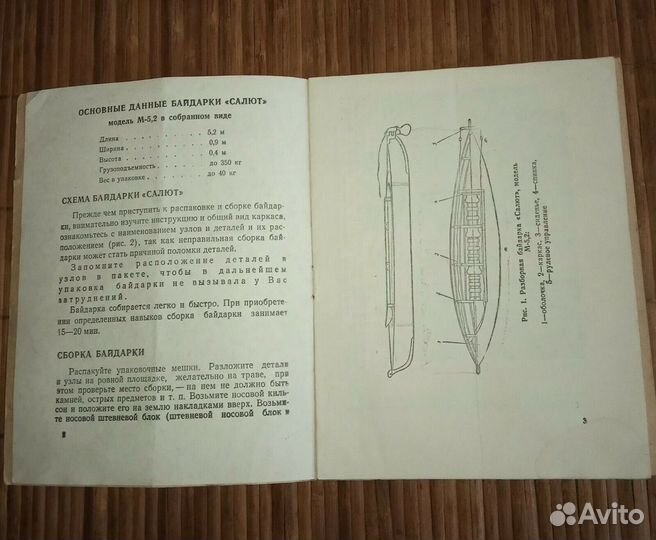 Инструкция паспорт Байдарка Салют М 5,2. СССР 1975