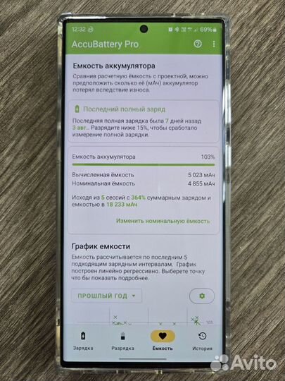 Samsung Galaxy S23 Ultra, 12/256 ГБ