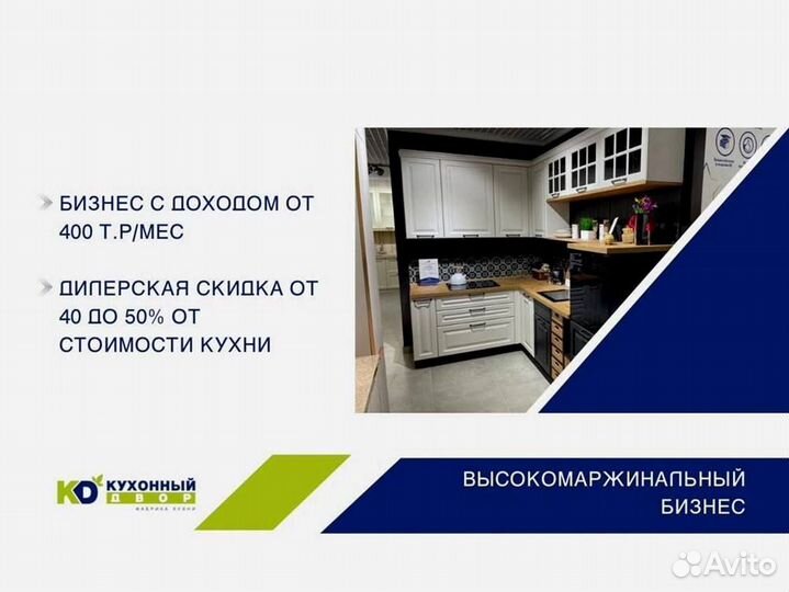 Кухонный Двор. Франшиза