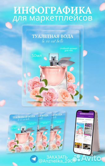 Инфографика для маркетплейсов, дизайн карточек