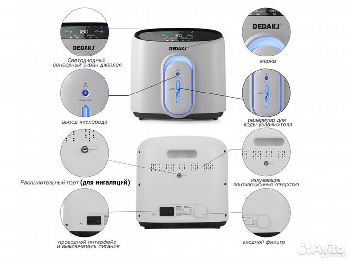 Кислородный концентратор 5л Бесплатная доставка