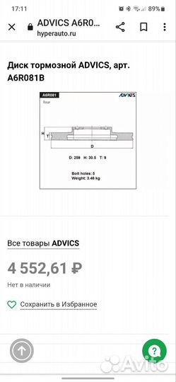Тормозные диски toyota corolla 150
