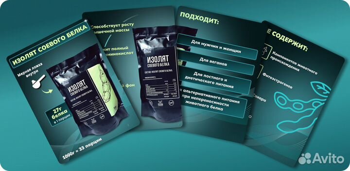 Инфографика для маркетплейсов (ozon wildberries)