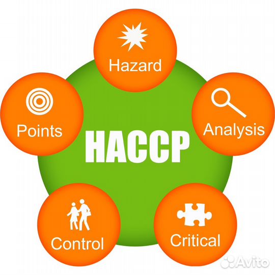 Декларация, Сроки годности