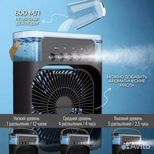 Вентилятор кондиционер с увлажнением новый