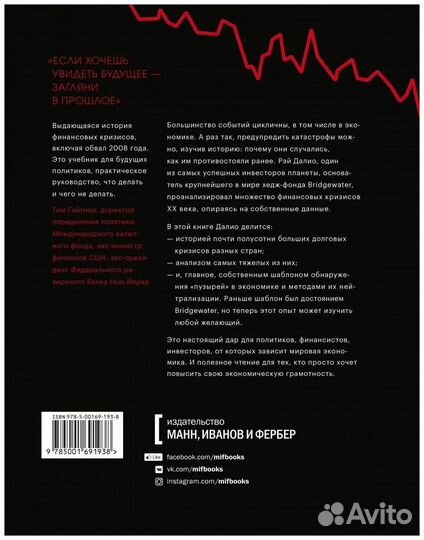 Новая книга. Рэй Далио - Большие долговые кризисы