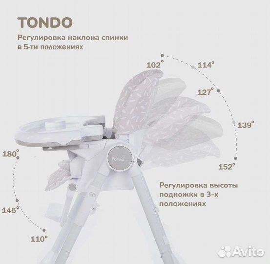 Стул для кормления 0+