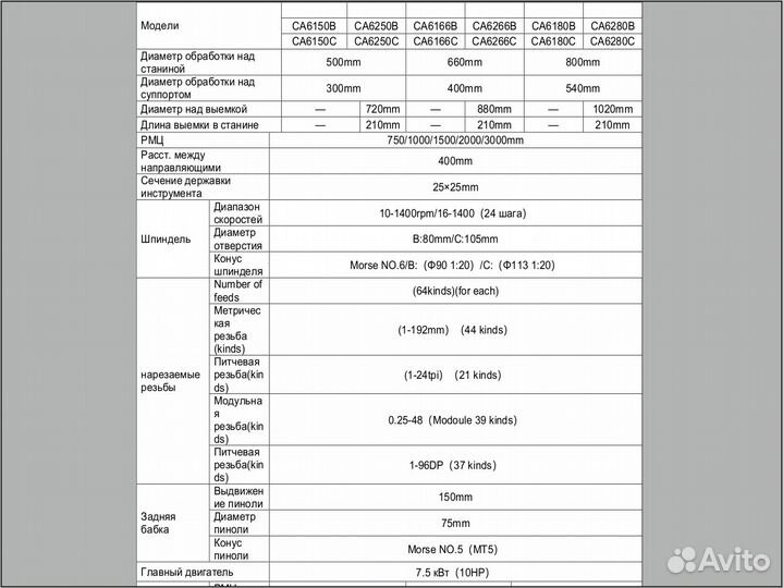 Токарный станок аналог 16к20, 16к40, 1М63, 1м65