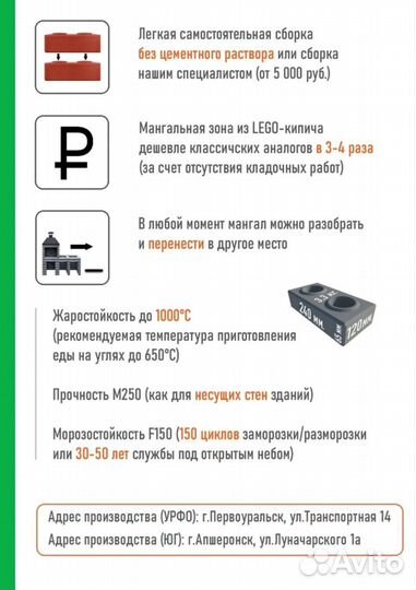 Мангальная зона