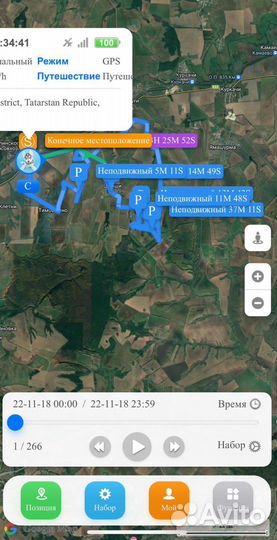 Gps трекер для собак