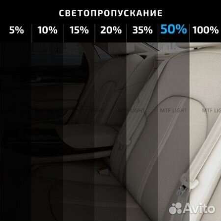 Пленка MTF тонировочная 50% Classic 0.75м x 3м