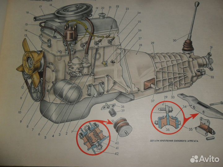 Легковые автомобили ваз