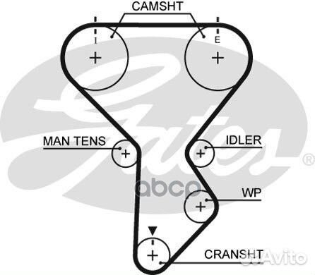 Ремень грм 5287XS Gates