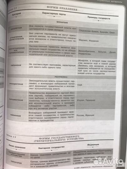 Модульный триактив-курс огэ Обществознание