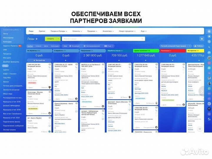 Готовый бизнес автозапчасти