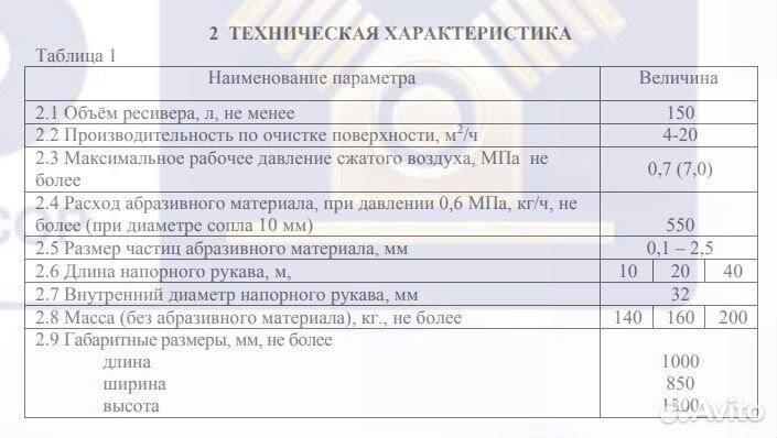Пескоструйный аппарат асо-150