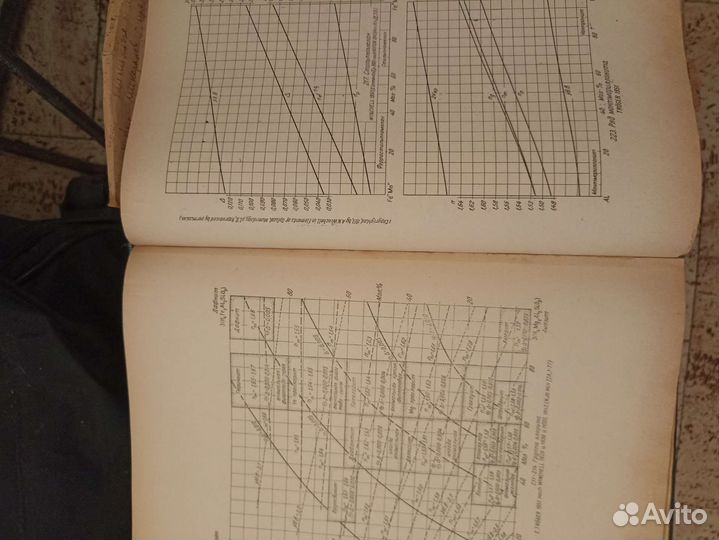 Книги определение минералов