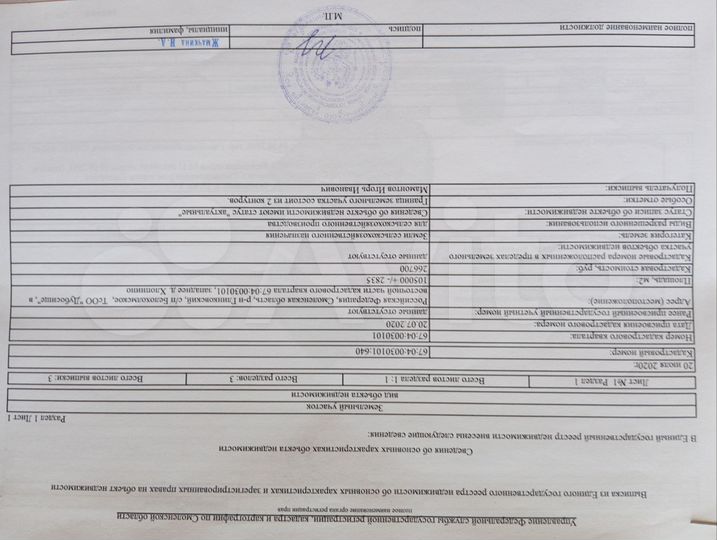 Участок 10 га (СНТ, ДНП)