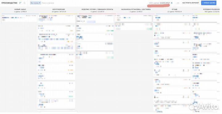 Готовый бизнес 350000 чистыми в месяц