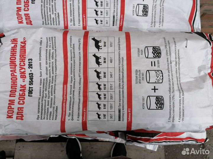 Собачий корм 