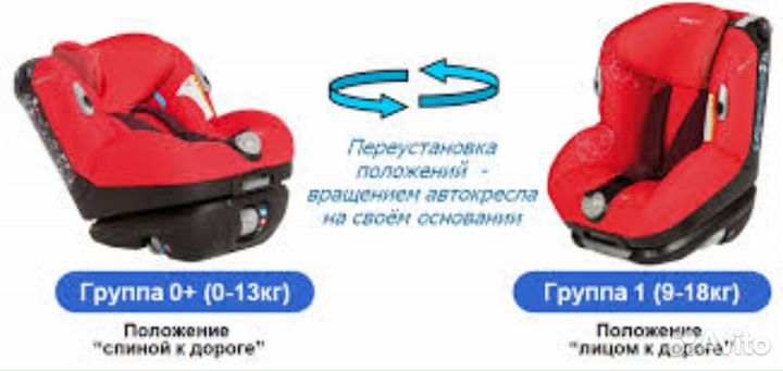 Автокресло BebeConfort Opal