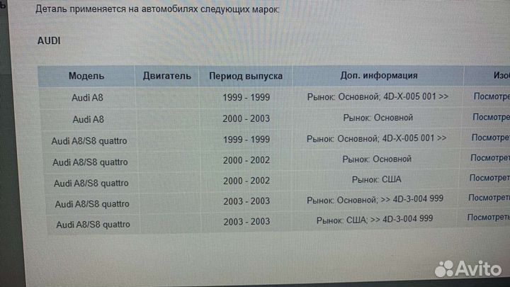 Лобовое стекло audi a8