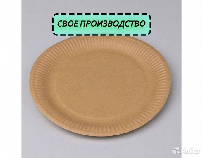 Тарелки одноразовые