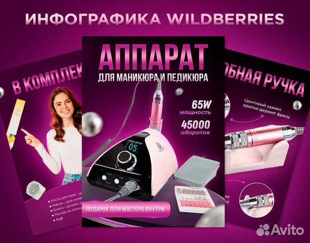 Инфографика для маркетплейсов wildberries, ozon