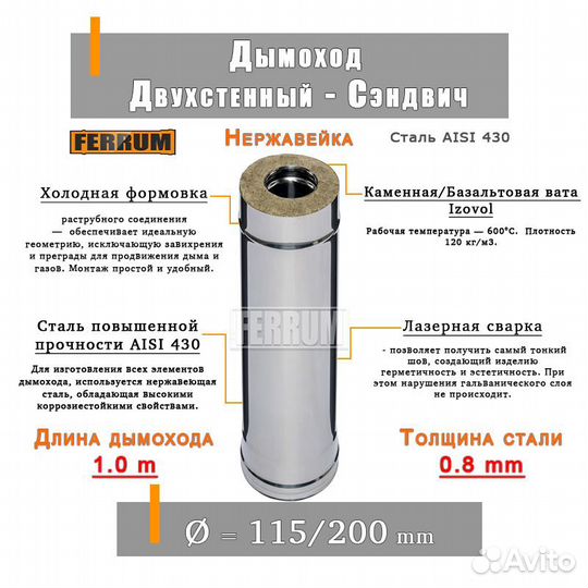 Дымоход сэндвич Ф 115 х 200, 1м/0.8мм, нерж