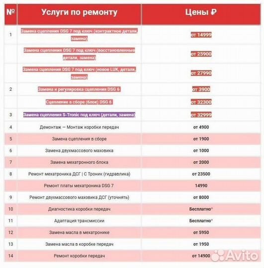 Мехатроник DQ500 Volkswagen Tiguan