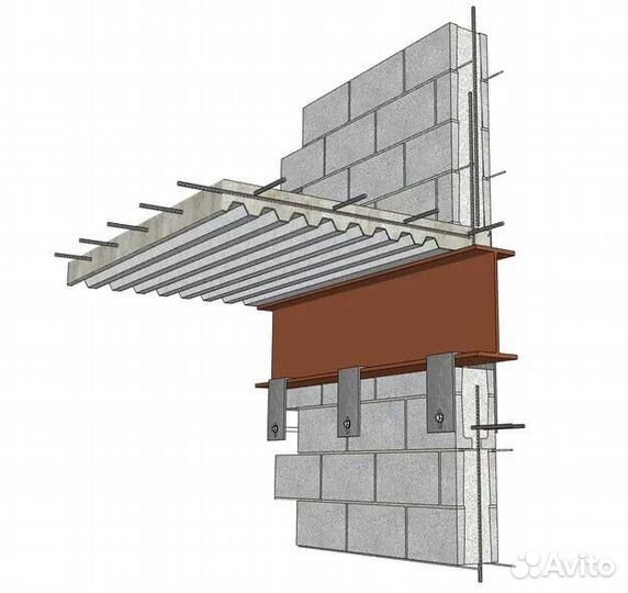 Газобетонные блоки Bonolit