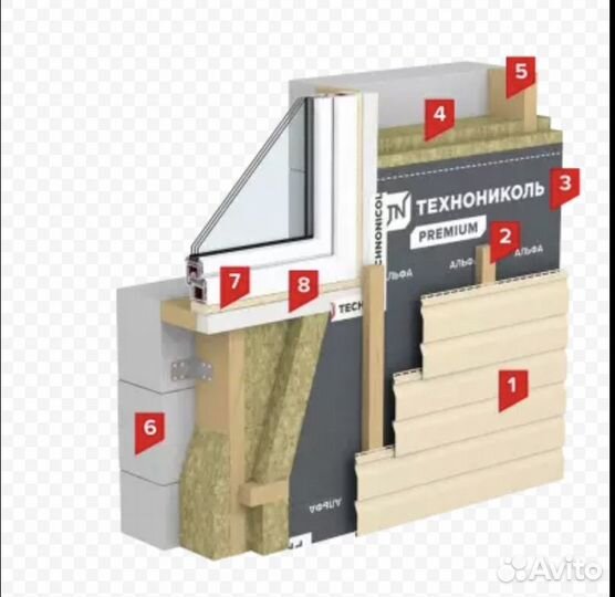 Виниловый сайдинг