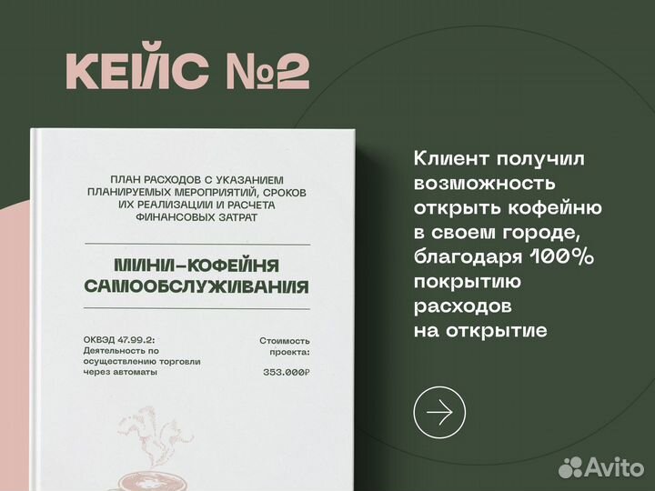 Бизнес план для соцконтракта