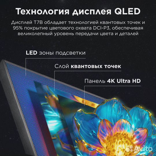 Новый телевизор TCL 55