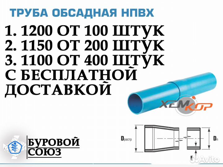 Обсадная труба 125*5*3000 нпвх Хемкор