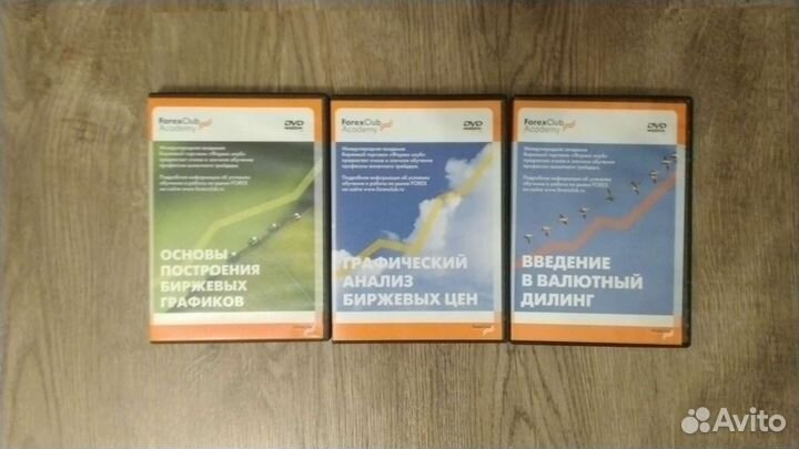 Курс обучения биржевой торговли