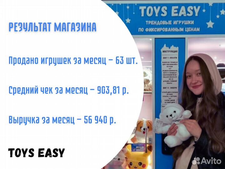 Готовый бизнес вендинг с игрушками Toys Easy