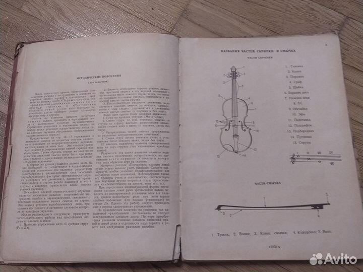 Начальная школа.Обучение игре на скрипке