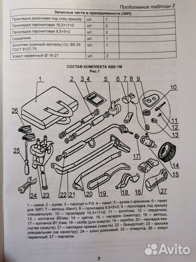 Комплект идк-1М