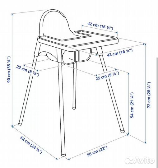 Стульчик для кормления IKEA antilop