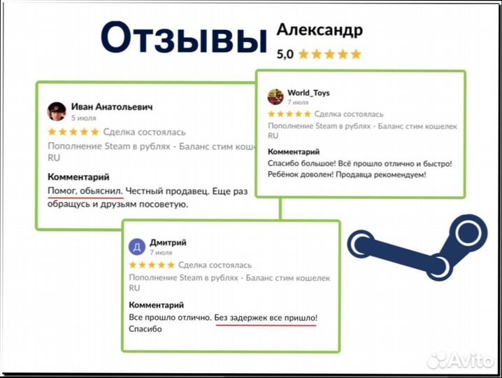 Sifu steam - Пополнение Steam