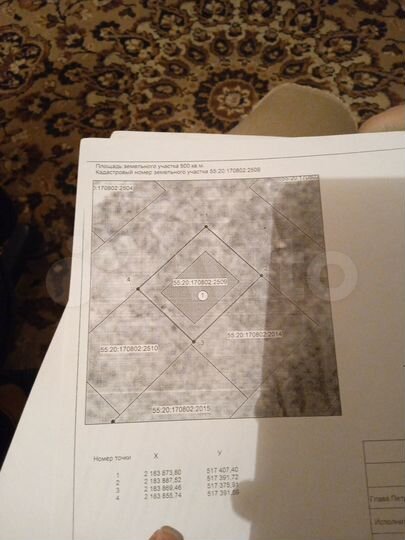 Участок 5 сот. (ИЖС)